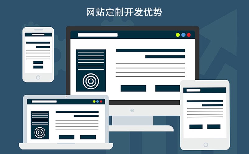电商系统开发：解锁商业未来的关键
